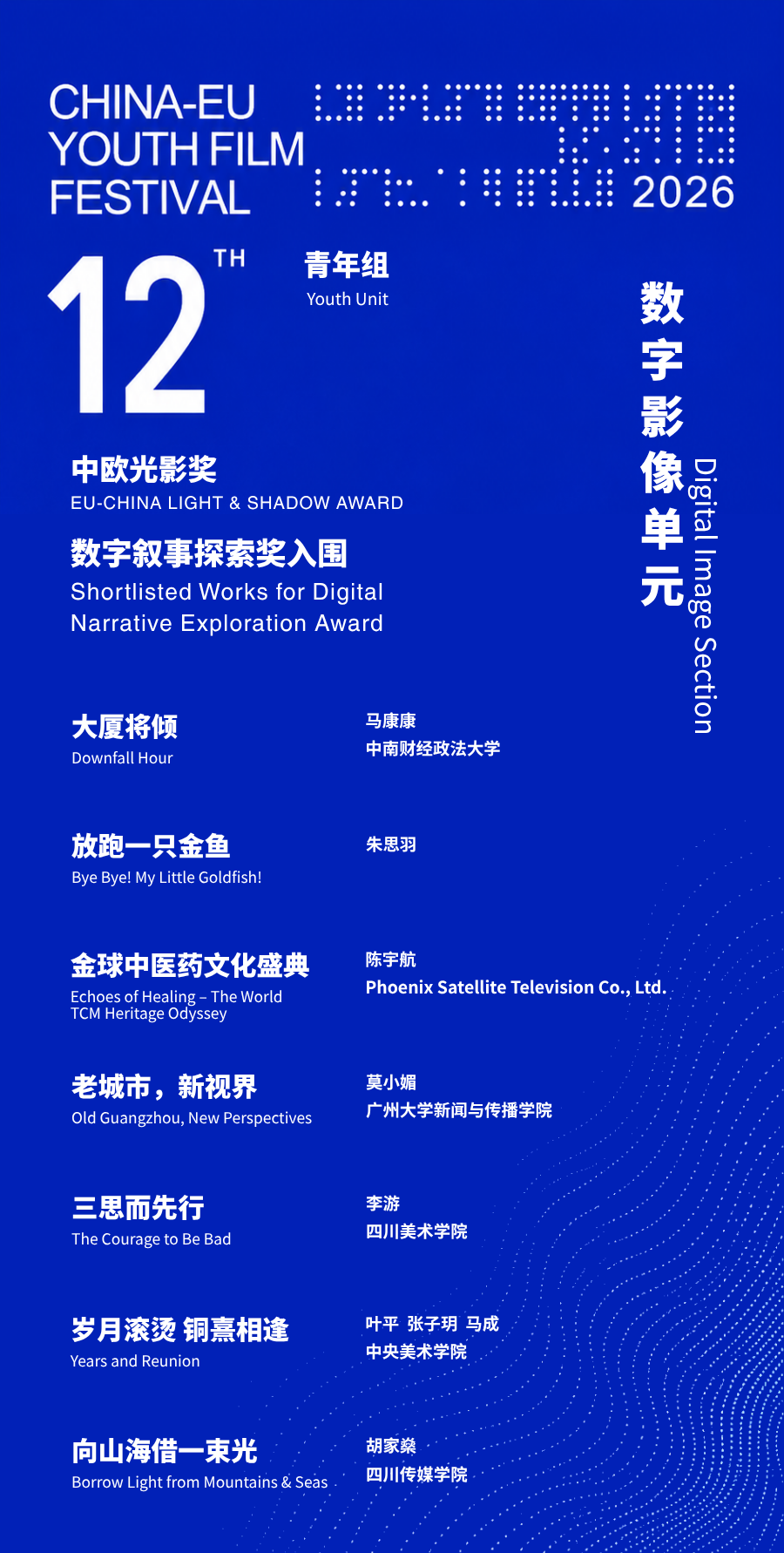 Digital Narrative Exploration